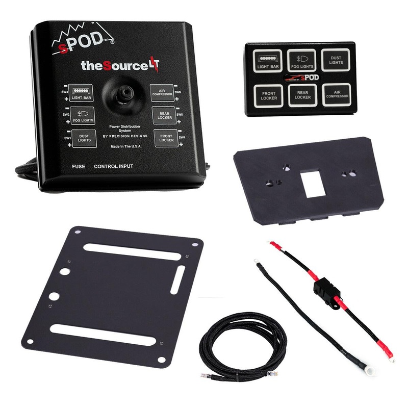 Can Am Maverick R Mini6 SourceLT Center Console Kit