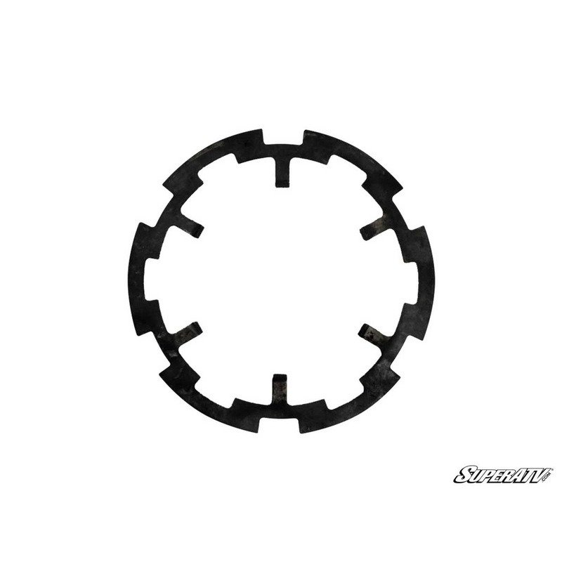 SuperATV Polaris RZR Armature Plate